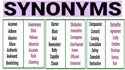 synonyms of rarity